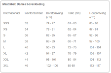 Maattabel dameskleding - Kledingmaten.nl